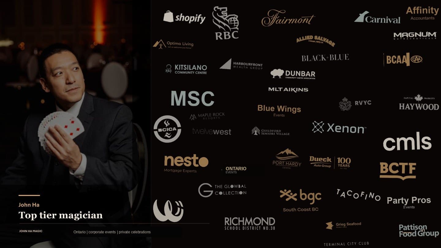 John Ha with a premium board of client logos